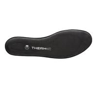 Therm-ic Insulation Air