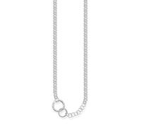 THOMAS SABO JOYERIA