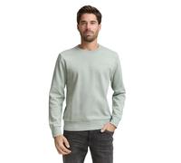 TOM TAILOR Herren Sweatshirt mit Rundhalsausschnitt