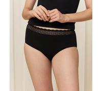 Triumph Feel of Modal Midi schwarz - S