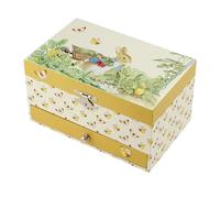 Trousselier Schmuckschatulle mit Musik, Peter Hase