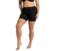 Ulla Popken Damen Panty, Kurze Hose, Elastikbund, schwarz, 66/68