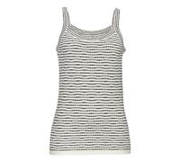 Stricktop VIVANCE "mit Streifenstruktur", Damen, Gr. 40/42, schwarz (creme, schwarz), Feinstrick, Obermaterial: 54% Polyester (REPREVE), 35% Baumwolle, 11% Viskose, gestreift, normal normal, Rundhals,