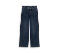 wide leg denim 140