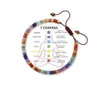 XFSRG 7 Chakra Armband echte Steine Heilsteine Armband Damen Herren ideales Accessoire für Achtsamkeit spirituelle Praxis und entspannte Alltagsmomente Inklusive Bedeutungs-Karte